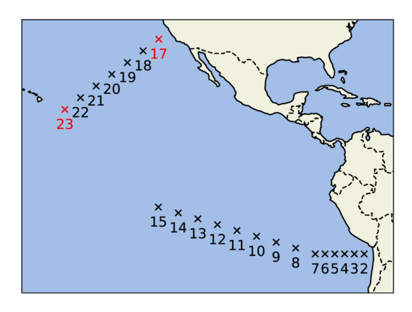 Pacific Ocean locations sampled