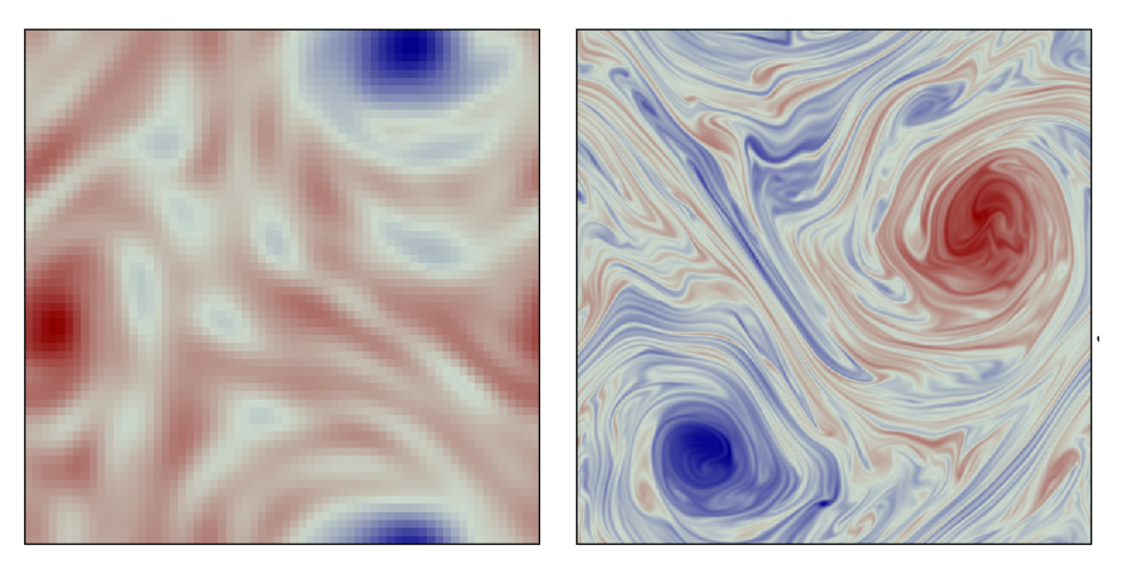 snapshots of vorticity at different resolutions