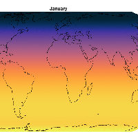 GIF of daily averaged insolation as a function of date. The average varies only by latitude and the maxima switches from pole to pole.
